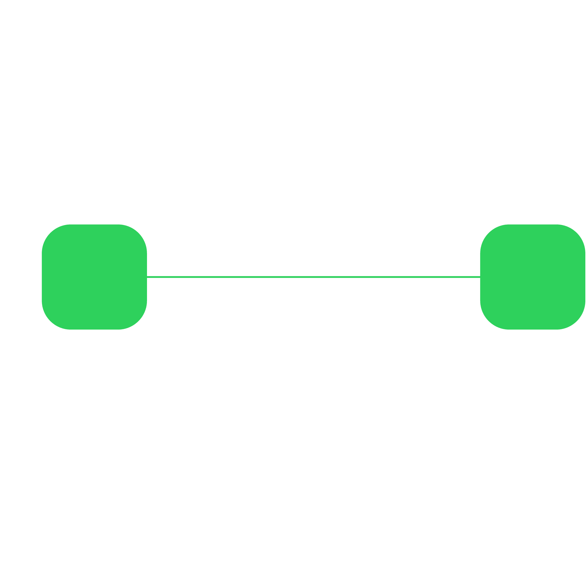 Representação do atendimento ao cliente