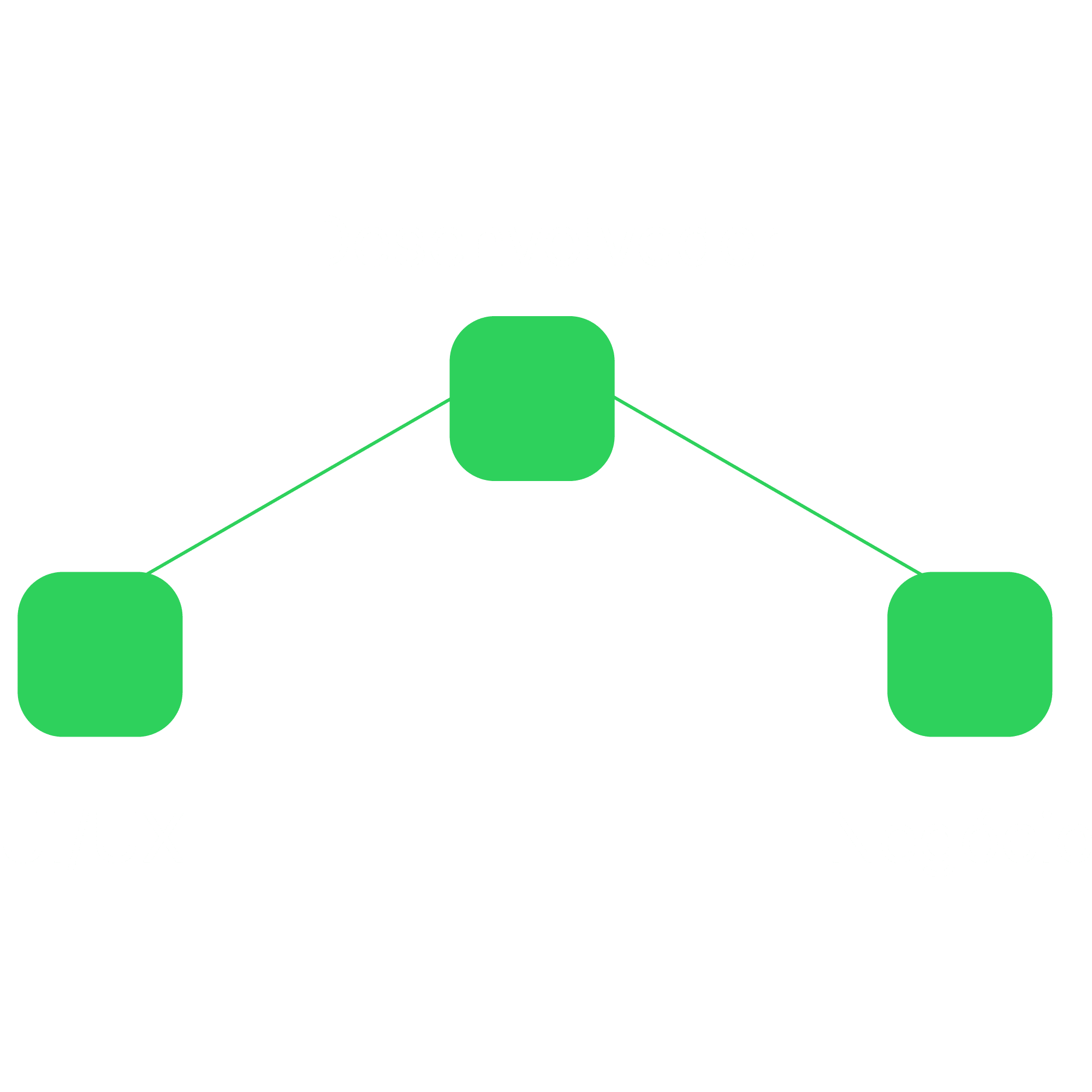 Representação da etapa de desenvolvimento x UX e Negócio