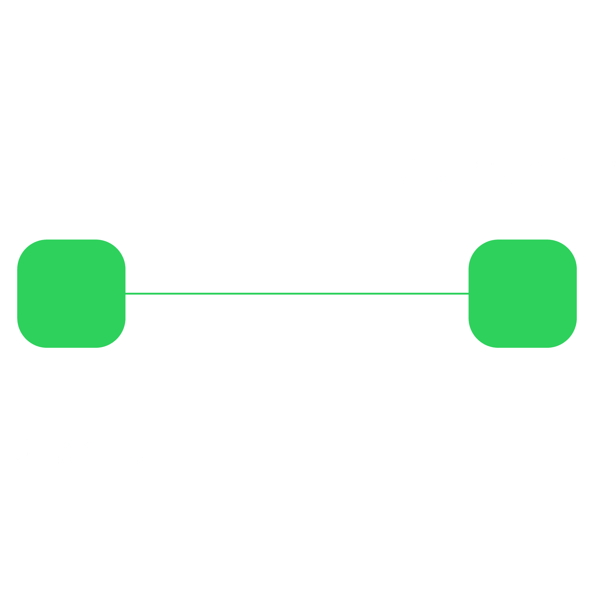 Representação do atendimento ao cliente